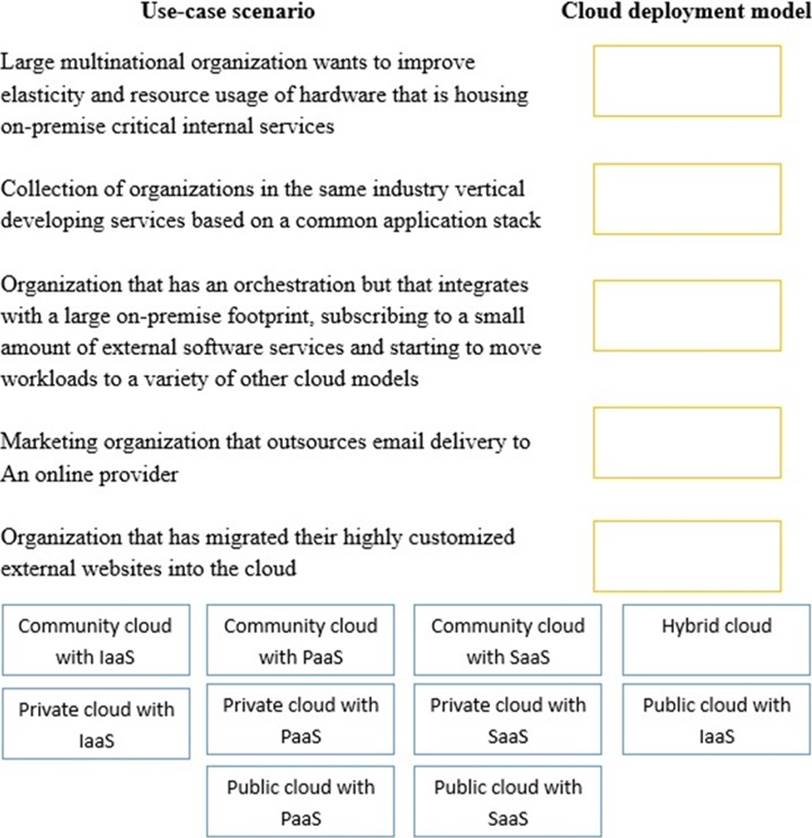 Detailed CAS-004 Answers